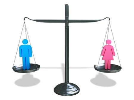Xử lý vi phạm pháp luật về bình đẳng giới?