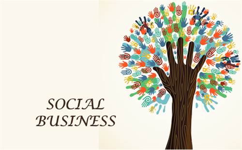 Chia tách,hợp nhất, sáp nhập, giải thể đối với doanh nghiệp xã hội