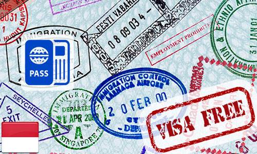 Các Quốc gia được miễn visa vào Việt Nam